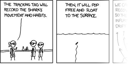 http://xkcd.com/585/